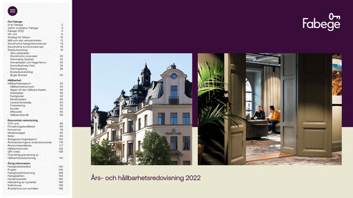 Thumbnail Fabege AB Annual Report 2022