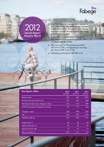 Thumbnail Fabege AB Quarterly Report 2012-q1