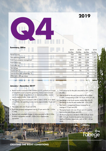 Thumbnail Fabege AB Quarterly Report 2019-q4
