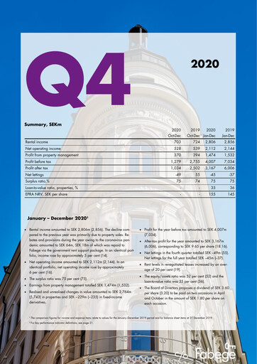 Thumbnail Fabege AB Quarterly Report 2020-q4