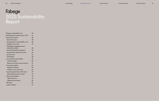 Thumbnail Fabege AB Sustainability Report 2025