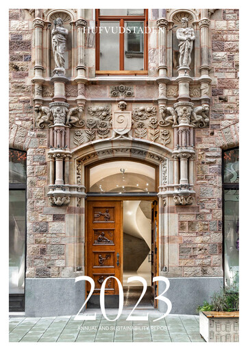 Thumbnail Hufvudstaden AB Annual Report 2023