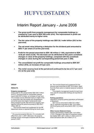 Thumbnail Hufvudstaden AB Half-year Report 2008-h1