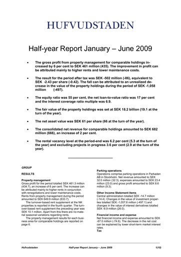Thumbnail Hufvudstaden AB Half-year Report 2009-h1