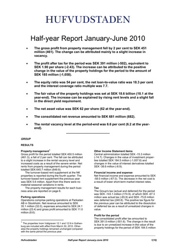 Thumbnail Hufvudstaden AB Half-year Report 2010-h1