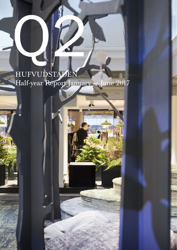 Thumbnail Hufvudstaden AB Half-year Report 2017-h1