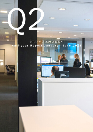 Thumbnail Hufvudstaden AB Half-year Report 2018-h1