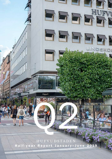 Thumbnail Hufvudstaden AB Half-year Report 2019-h1