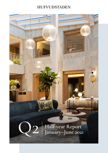 Thumbnail Hufvudstaden AB Half-year Report 2021-h1