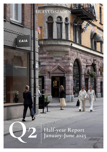 Thumbnail Hufvudstaden AB Half-year Report 2025-h1