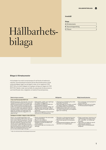 Thumbnail Hufvudstaden AB Sustainability Report 2025