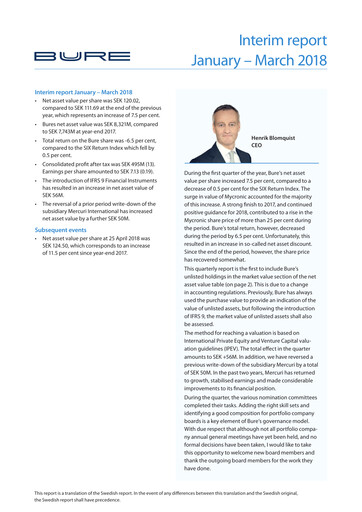 Thumbnail Bure Equity AB Quarterly Report 2018-q1