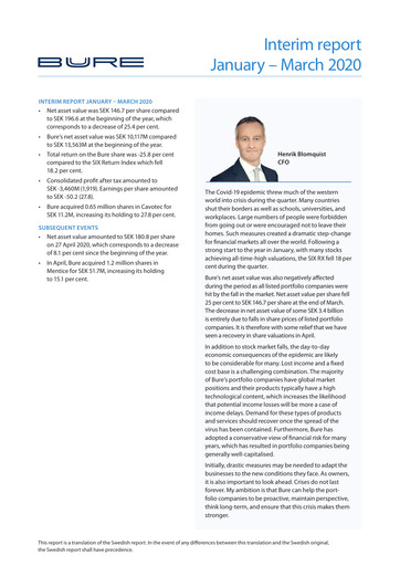 Thumbnail Bure Equity AB Quarterly Report 2020-q1