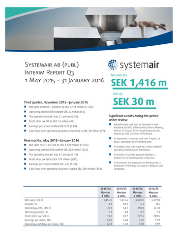 Thumbnail Systemair AB Quarterly Report 2015-q3