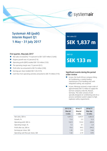 Thumbnail Systemair AB Quarterly Report 2017-q1