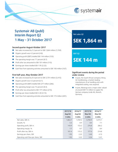 Thumbnail Systemair AB Quarterly Report 2017-q2