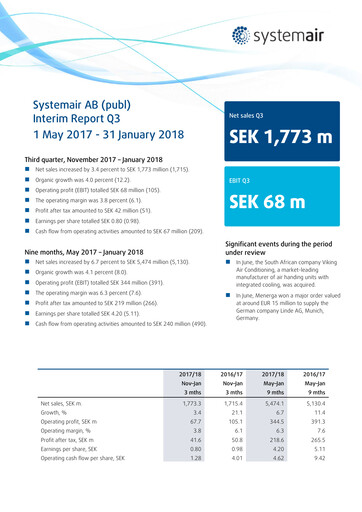 Thumbnail Systemair AB Quarterly Report 2017-q3