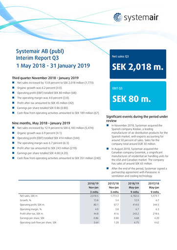Thumbnail Systemair AB Quarterly Report 2018-q3