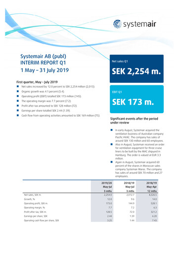 Thumbnail Systemair AB Quarterly Report 2019-q1