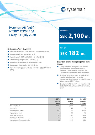 Thumbnail Systemair AB Quarterly Report 2020-q1