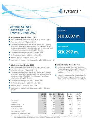 Thumbnail Systemair AB Quarterly Report 2022-q2