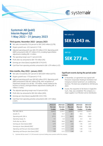 Thumbnail Systemair AB Quarterly Report 2022-q3