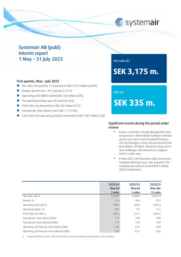 Thumbnail Systemair AB Quarterly Report 2023-q1