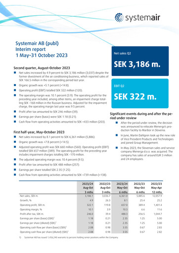 Thumbnail Systemair AB Quarterly Report 2023-q2