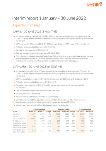 Thumbnail AddLife AB Half-year Report 2022-h1