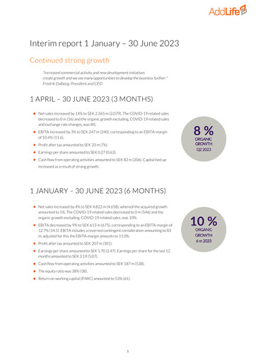 Thumbnail AddLife AB Half-year Report 2023-h1