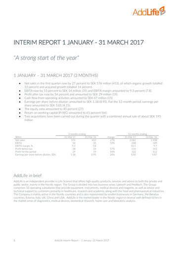 Thumbnail AddLife AB Quarterly Report 2017-q1