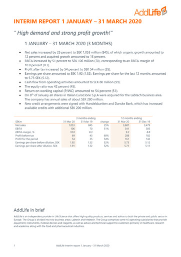 Thumbnail AddLife AB Quarterly Report 2020-q1