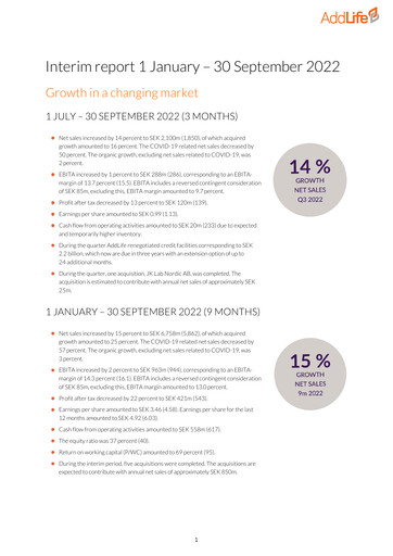 Thumbnail AddLife AB Quarterly Report 2022-q3