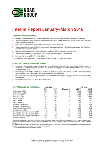 Vorschaubild NCAB Group AB Quartalsbericht 2018-q1