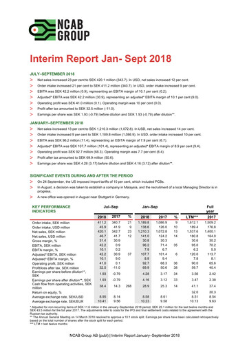 Vorschaubild NCAB Group AB Quartalsbericht 2018-q3