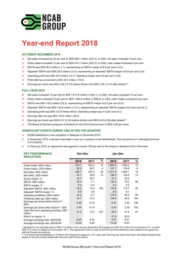 Vorschaubild NCAB Group AB Quartalsbericht 2018-q4