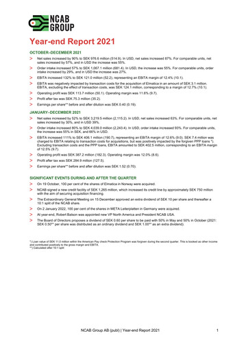 Vorschaubild NCAB Group AB Quartalsbericht 2021-q4