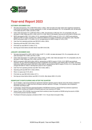 Vorschaubild NCAB Group AB Quartalsbericht 2023-q4