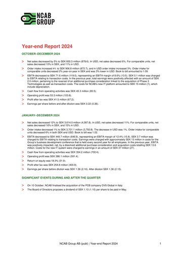 Vorschaubild NCAB Group AB Quartalsbericht 2024-q4