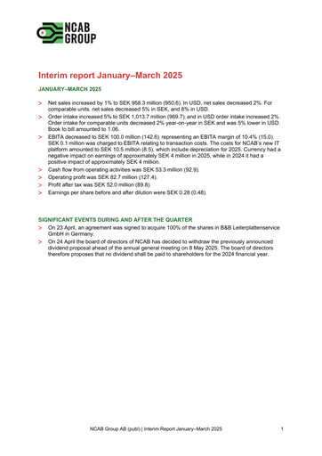 Vorschaubild NCAB Group AB Quartalsbericht 2025-q1