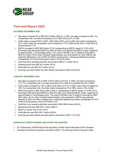 Vorschaubild NCAB Group AB Quartalsbericht 2025-q4