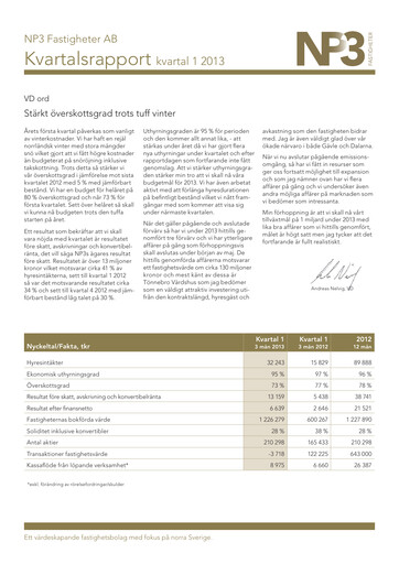 Thumbnail NP3 Fastigheter AB Quarterly Report 2013-q1