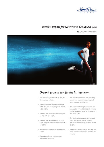 Thumbnail New Wave Group Quarterly Report 2006-q1