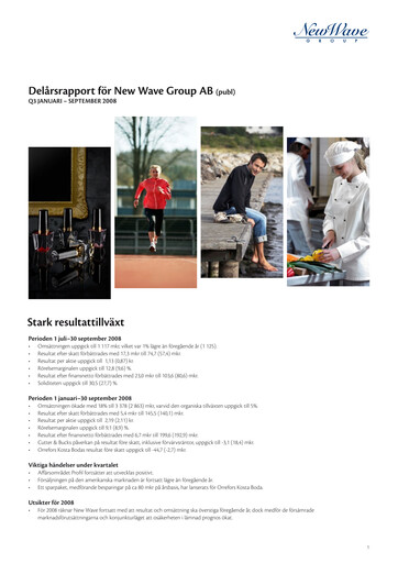 Thumbnail New Wave Group Quarterly Report 2008-q3