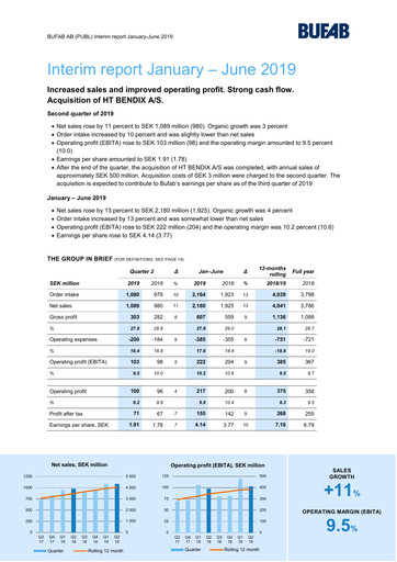 Thumbnail Bufab AB Half-year Report 2019-h1