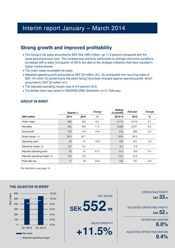 Thumbnail Bufab AB Quarterly Report 2014-q1