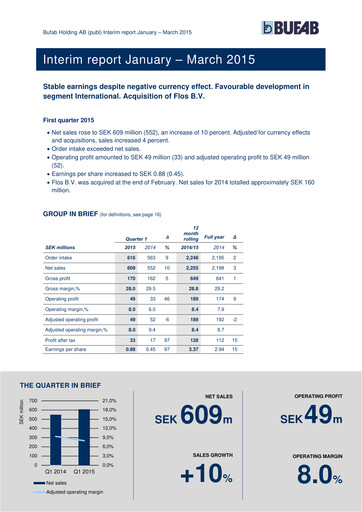 Thumbnail Bufab AB Quarterly Report 2015-q1