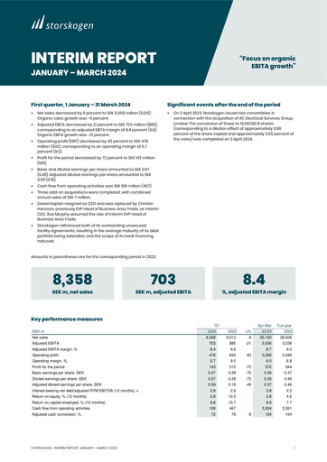 Thumbnail Storskogen Group Quarterly Report 2024-q1