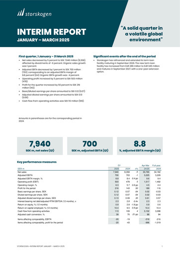Thumbnail Storskogen Group Quarterly Report 2025-q1