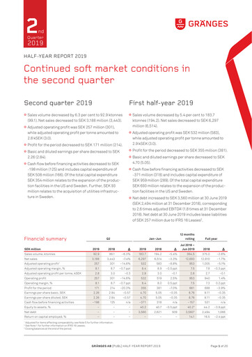 Thumbnail Gränges Half-year Report 2019-h1